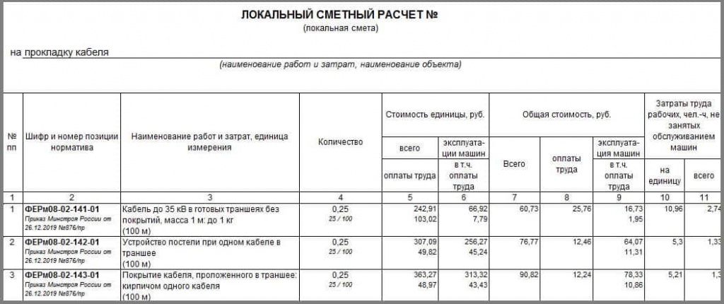 Проверить смету на строительство дома